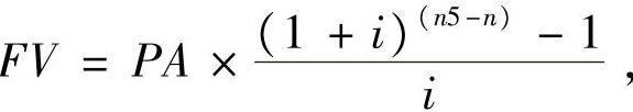 978-7-111-39689-5-Chapter07-2.jpg