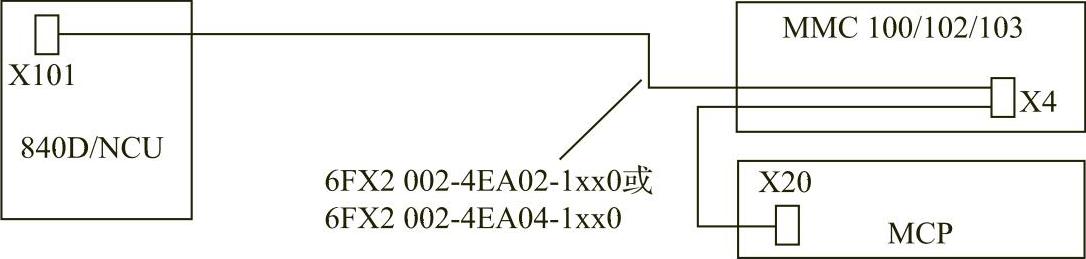 978-7-111-29603-4-Chapter02-49.jpg