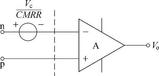978-7-111-43538-9-Chapter02-62.jpg
