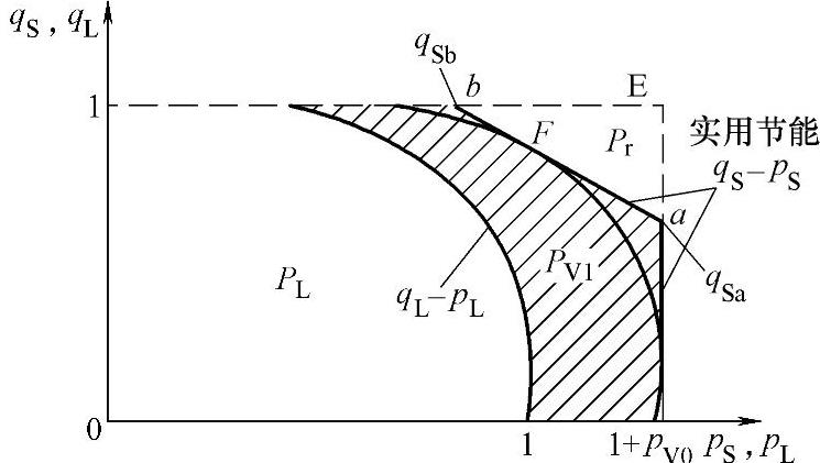 978-7-111-37113-7-Chapter04-6.jpg