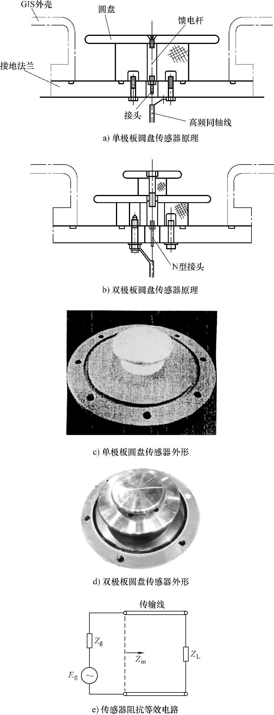 978-7-111-50614-0-Chapter18-47.jpg