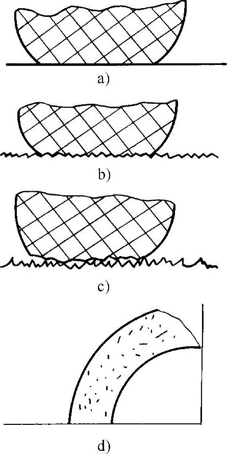 978-7-111-50614-0-Chapter10-4.jpg
