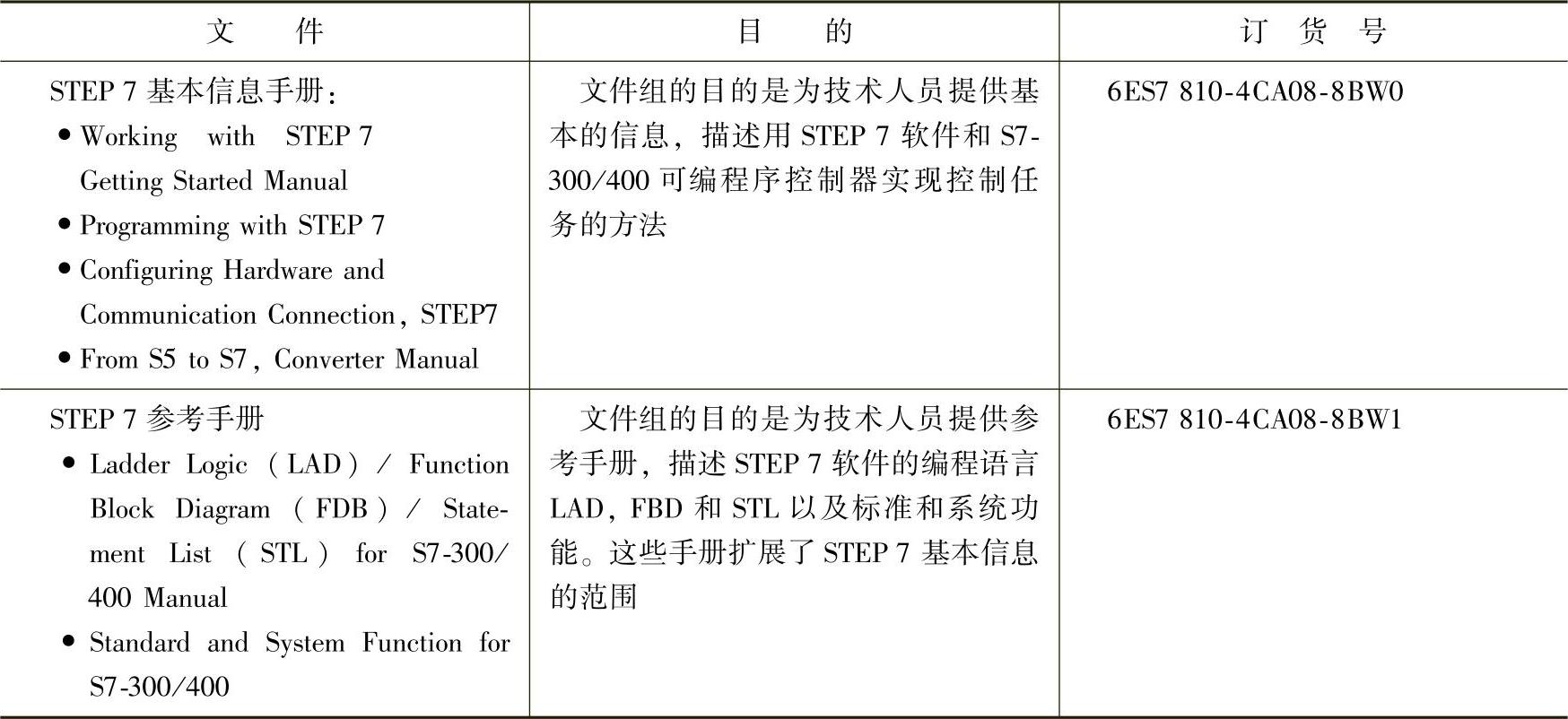 978-7-111-37495-4-Chapter03-1.jpg