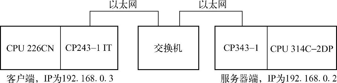 978-7-111-32002-9-Chapter06-110.jpg