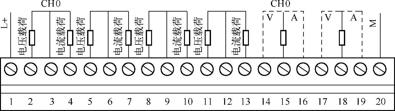 978-7-111-32002-9-Chapter08-18.jpg