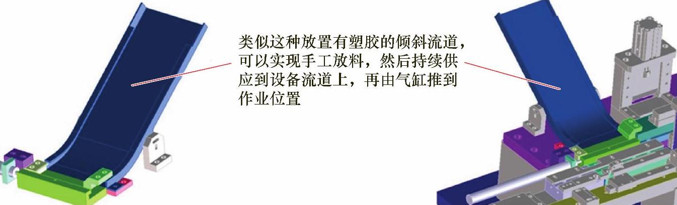 978-7-111-58707-1-Chapter01-44.jpg