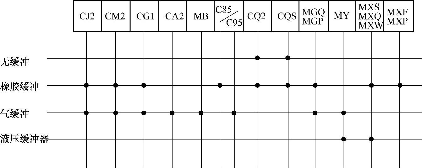 978-7-111-58707-1-Chapter02-30.jpg