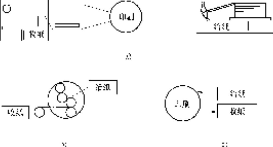 978-7-111-39221-7-Chapter05-1.jpg