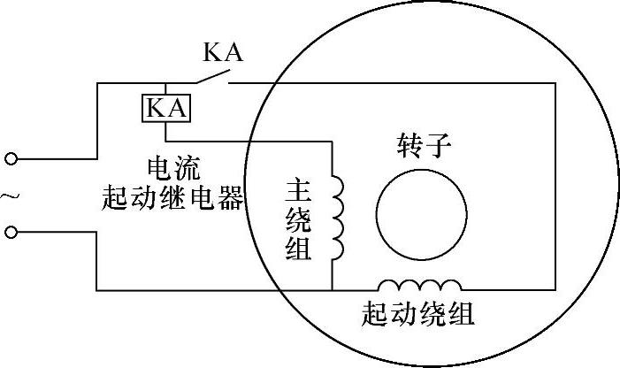 978-7-111-56287-0-Chapter07-30.jpg