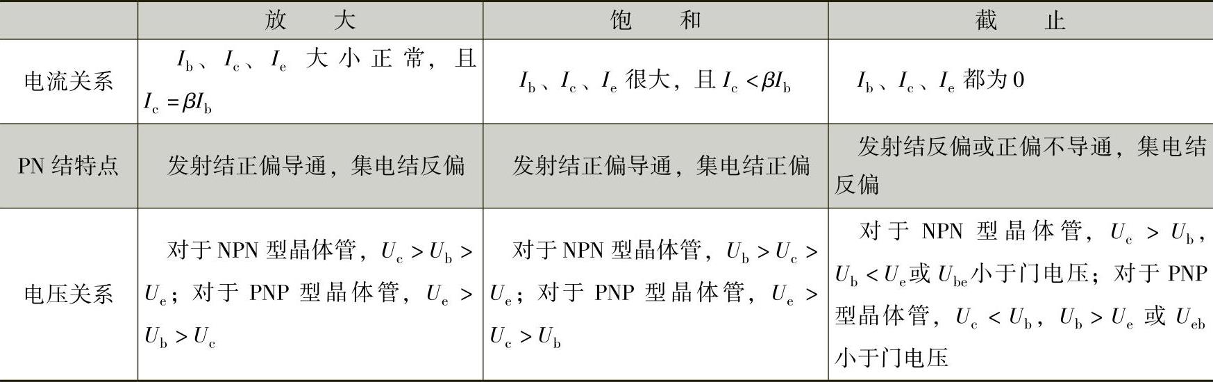 978-7-111-56287-0-Chapter04-81.jpg