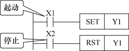 978-7-111-35631-8-Chapter07-6.jpg