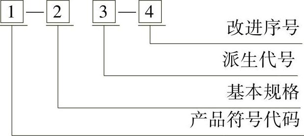 978-7-111-55385-4-Chapter02-1.jpg