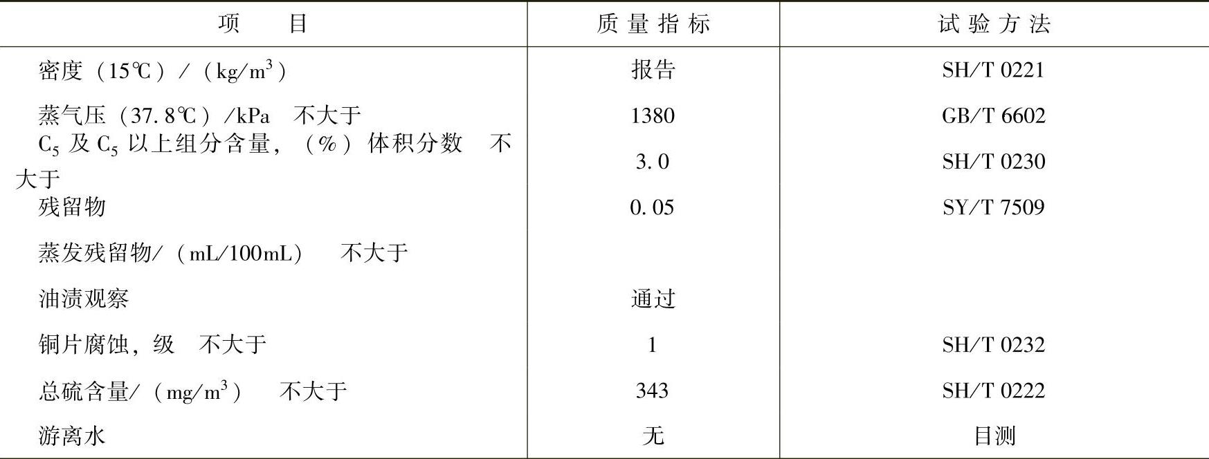 978-7-111-50917-2-Chapter05-25.jpg