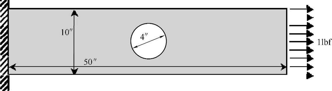 978-7-111-31395-3-Chapter03-35.jpg