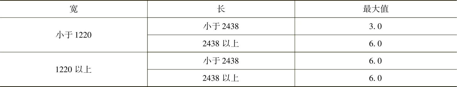 978-7-111-43838-0-Chapter03-31.jpg