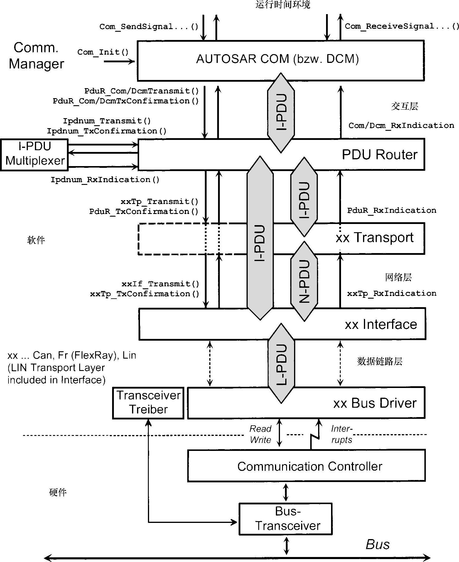 978-7-111-34141-3-Chapter07-36.jpg