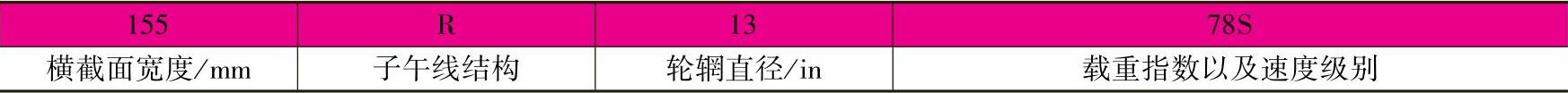 978-7-111-46470-9-Chapter02-50.jpg