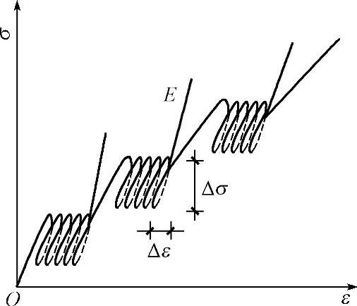 978-7-111-54026-7-Chapter03-15.jpg