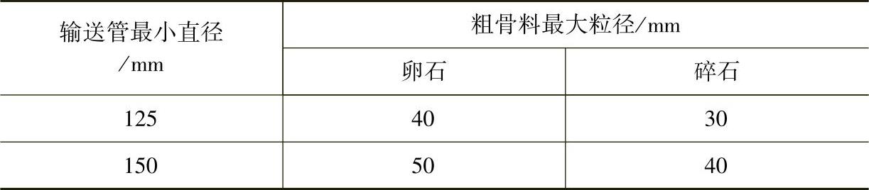 978-7-111-29547-1-Chapter03-29.jpg
