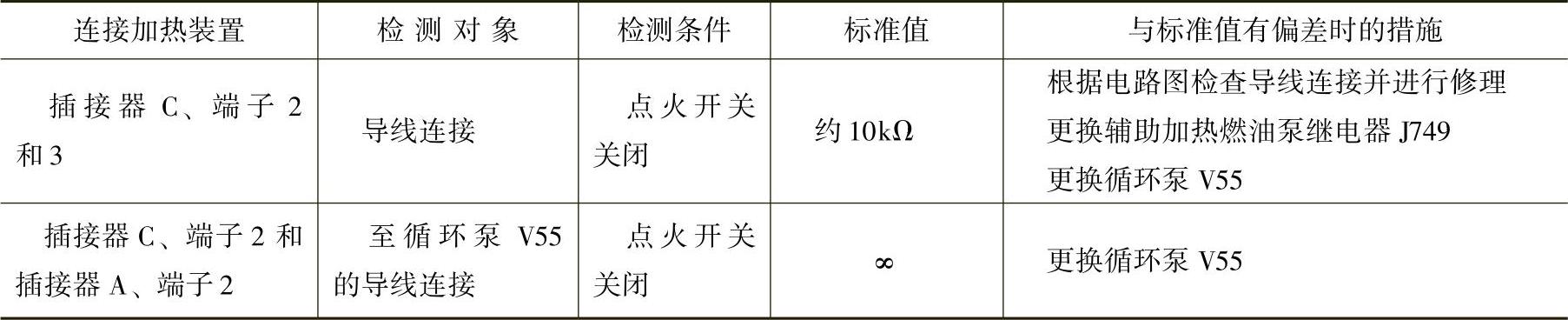 978-7-111-33004-2-Chapter07-79.jpg
