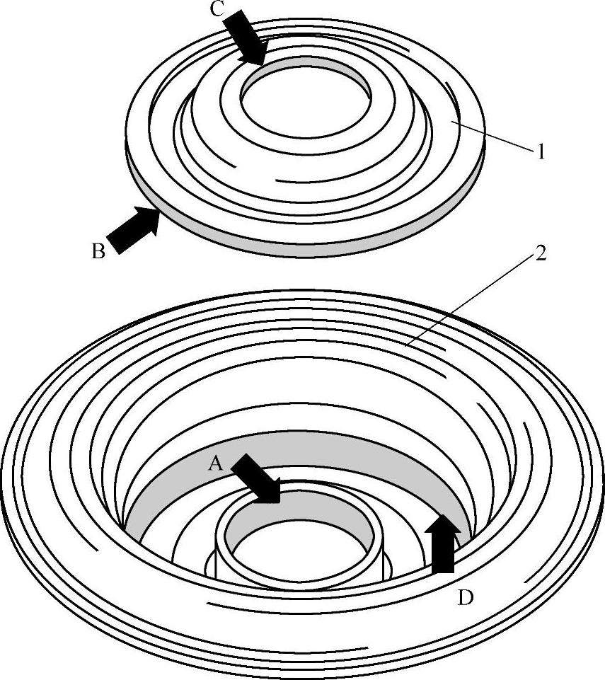 978-7-111-33004-2-Chapter02-91.jpg