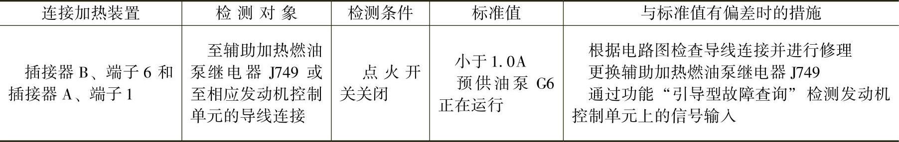 978-7-111-33004-2-Chapter07-78.jpg