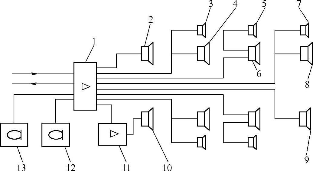 978-7-111-33004-2-Chapter10-54.jpg