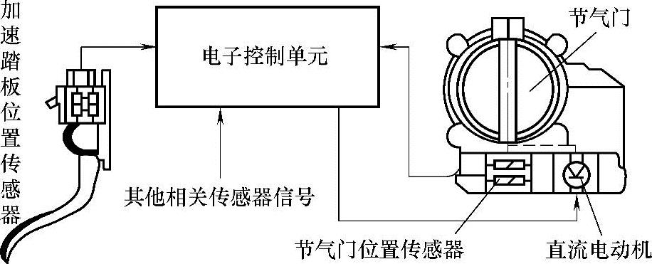 978-7-111-43829-8-Chapter01-34.jpg