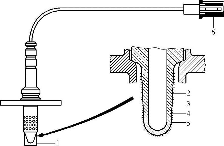 978-7-111-43829-8-Chapter04-9.jpg