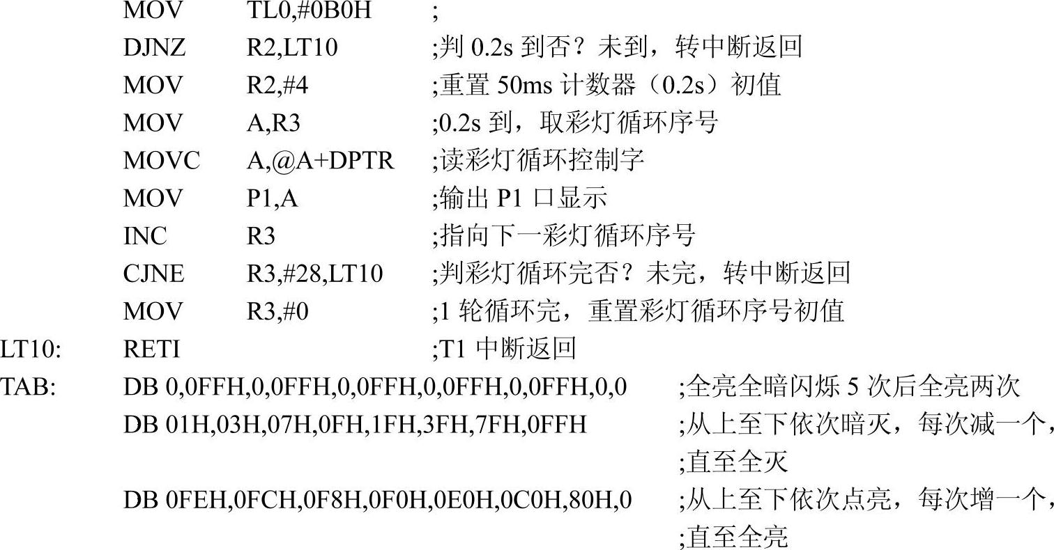 978-7-111-42431-4-Chapter06-133.jpg