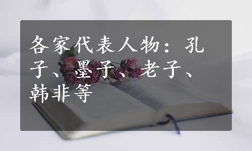 各家代表人物：孔子、墨子、老子、韩非等