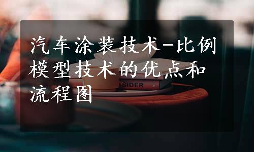 汽车涂装技术-比例模型技术的优点和流程图