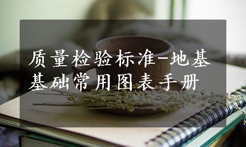 质量检验标准-地基基础常用图表手册