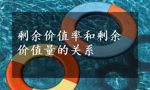 剩余价值率和剩余价值量的关系