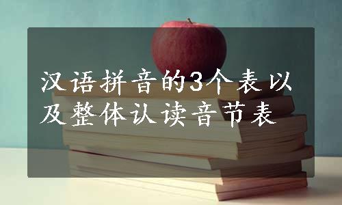 汉语拼音的3个表以及整体认读音节表
